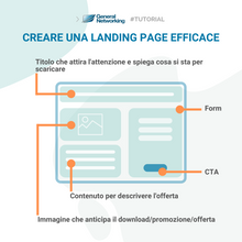 Carica l'immagine nel visualizzatore di Gallery, Landing page